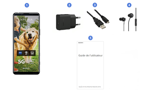 Sony Xperia 5 II 5G, contenu du coffret.