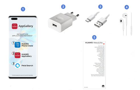 Huawei Mate 40 Pro 5G, contenu du coffret.