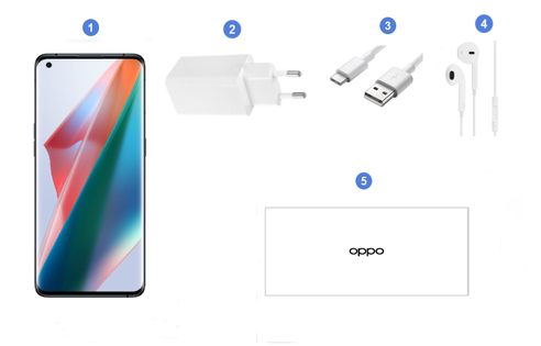 Oppo Find X3 Pro 5G, contenu du coffret.