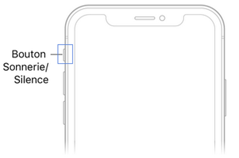 Comment Activer Et Desactiver Le Mode Vibreur Ou Silence Sur Votre Iphone Assistance Orange Comment Activer Et Desactiver Le Mode Vibreur Ou Silence Sur Votre Iphone Assistance Orange