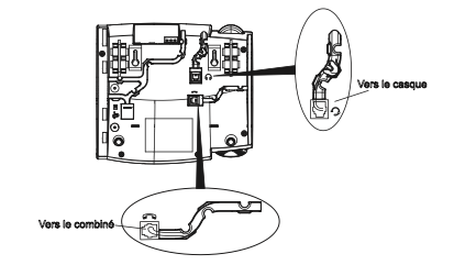 Raccordement du combiné et du casque sur le poste Aastra 6755i.