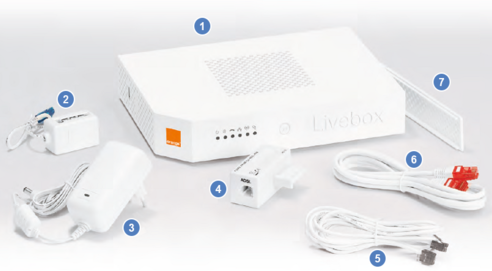 Livebox 2 : présentation du pack