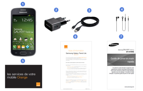 Samsung Galaxy Trend lite, contenu du coffret