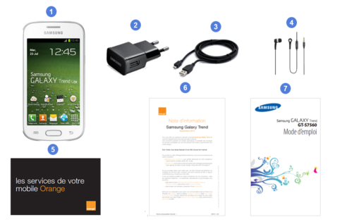 Samsung Galaxy Trend, contenu du coffret