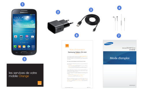 Samsung Galaxy S4 mini, contenu du coffret.