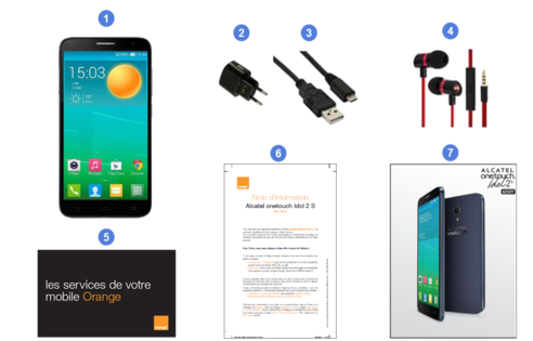 Alcatel one touch idol 2s, contenu du coffret.