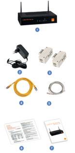 Le contenu du pack de la livebox business.