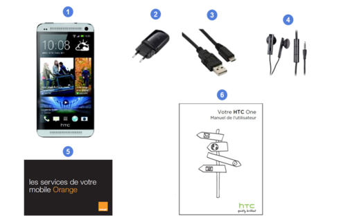 HTC One, contenu du coffret.