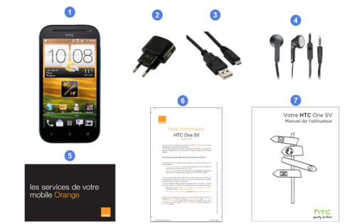 HTC One SV, contenu du coffret.