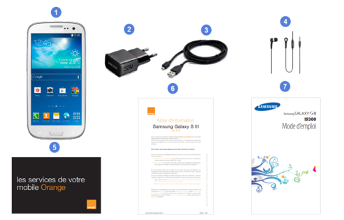 Samsung Galaxy S3, contenu du coffret.