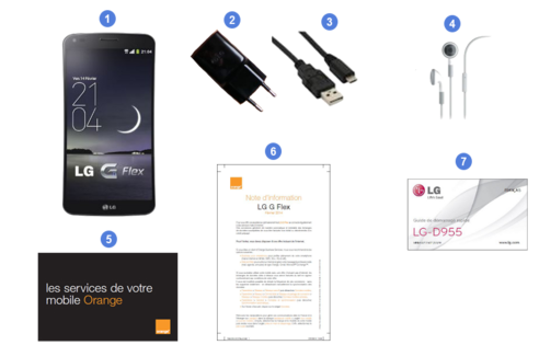 LG gflex, contenu du coffret.