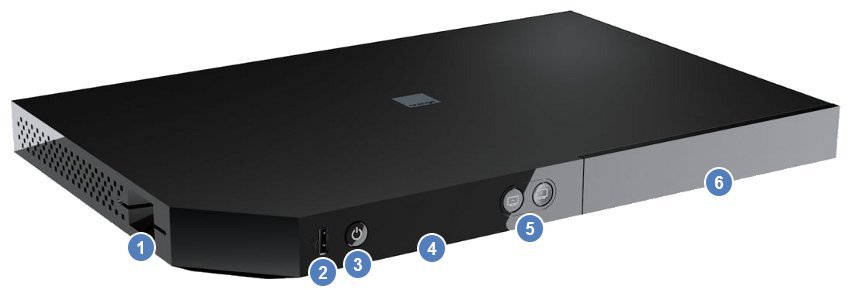 Vue avant du décodeur Livebox Play (IHD 92)