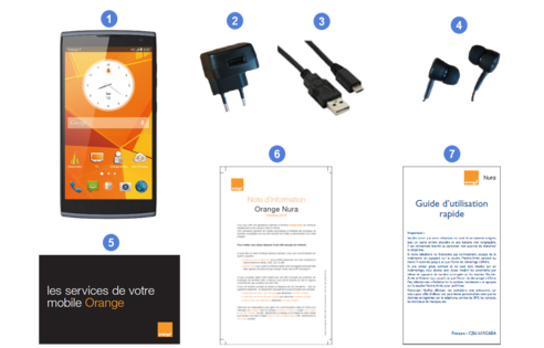 Alcatel Orange Nura, contenu du coffret.