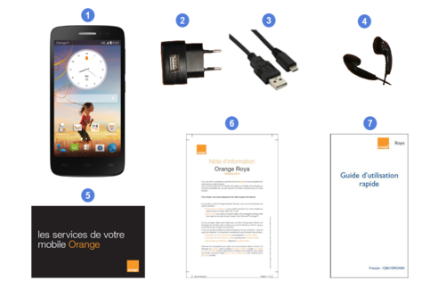 Orange Roya, contenu du coffret.