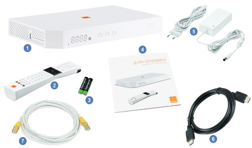 Contenu du pack décodeur UHD 90 Slim