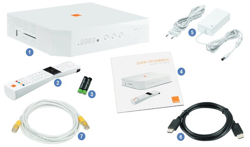 Contenu du pack décodeur UHD 90