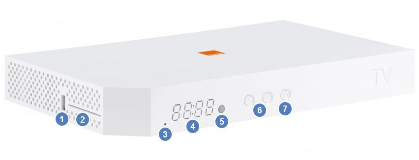 Vue avant du décodeur UHD 90 Slim