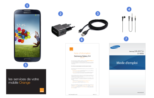 Samsung Galaxy S4, contenu du coffret.