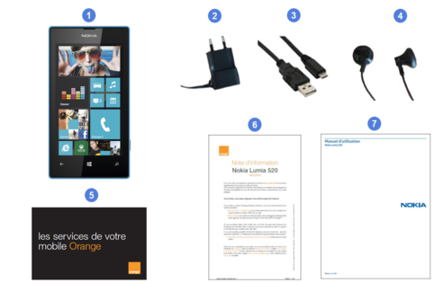 Nokia Lumia 520, contenu du coffret.