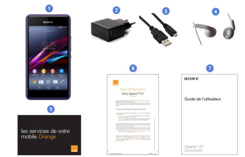 Sony Xperia E1, contenu du coffret.