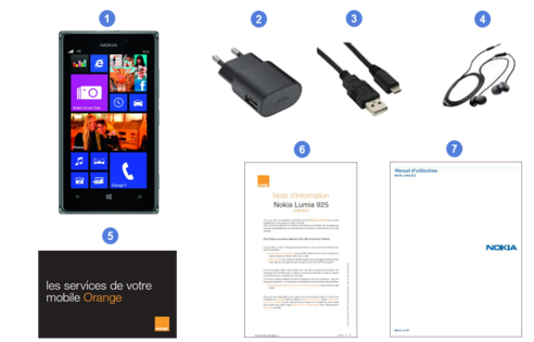 Nokia lumia 925, contenu du coffret.