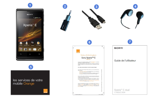 Sony xperia e, contenu du coffret.