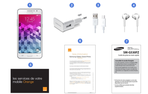 Samsung Galaxy Grand Prime, contenu du coffret.