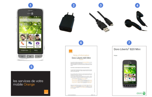 Doro liberto 820 mini, contenu du coffret.