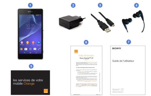 Sony xperia z2, contenu du coffret.