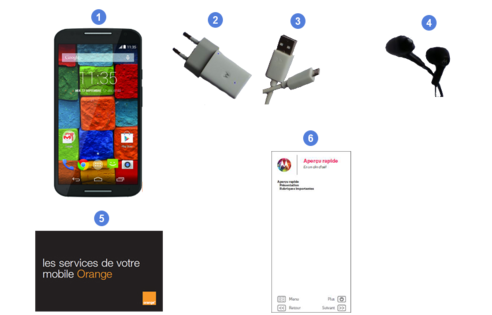 motorola moto x, contenu du coffret.