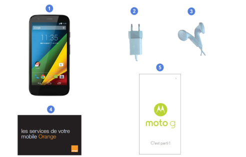 motorola moto g 4g, contenu du coffret.