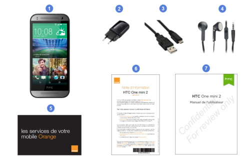 htc one mini2 contenu coffret.