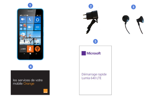 microsoft lumia 640, contenu du coffret.