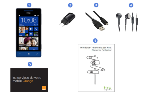 htc windows phone 8s, contenu du coffret.