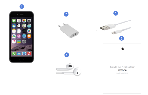 Apple iphone 6, contenu du coffret.