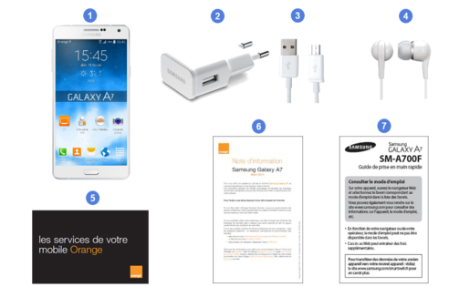 samsung galaxy a7, contenu du coffret.