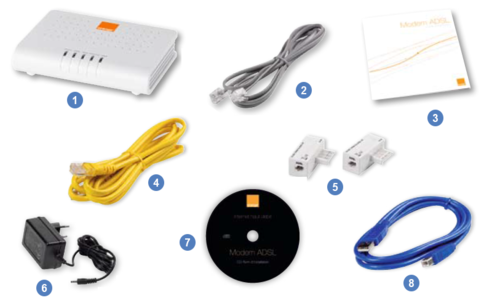Modem Sagem Fast 1201 : présentation
