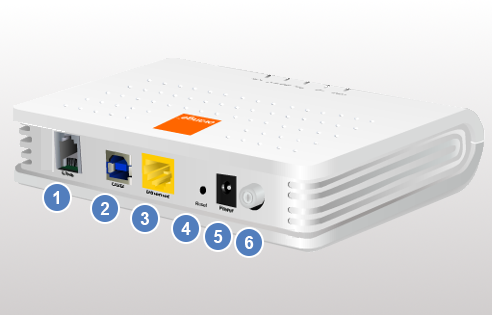 Modem Sagem Fast 1201 : vue arrière