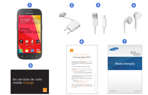 samsung galaxy ace4, contenu du coffret.