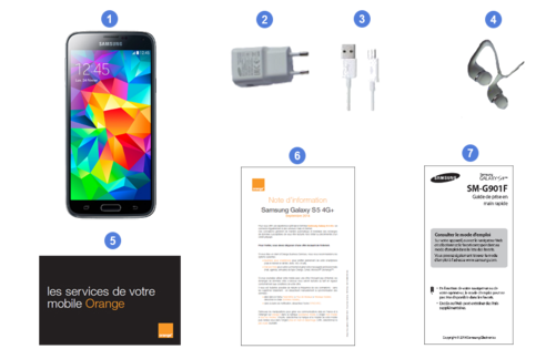 samsung galaxy s5 4g, contenu du coffret.