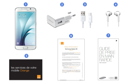 samsung galaxy s6, contenu du coffret.