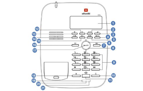 olivetti 380r poste