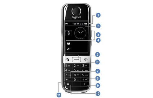 siemens s820 combiné