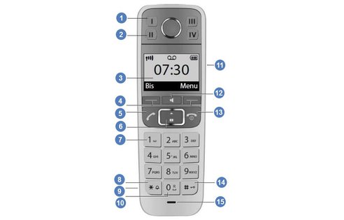 siemens gigaset e500 combiné