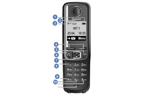 siemens a420 a420a combiné