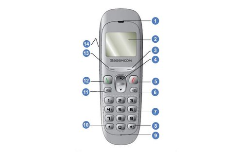 sagem d381.combiné