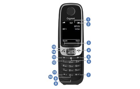 siemens gigaset c620 c620a combiné