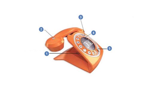 sagem sixty combiné