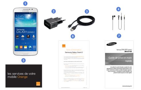 Samsung Galaxy Grand 2 4G, contenu du coffret.