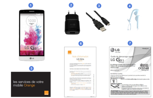 lg g3s, contenu du coffret.